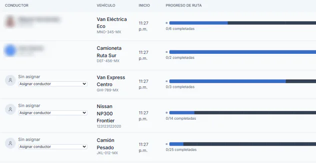 Tabla de rutas del día en LOGIA Last-Mile: vehículo, hora de inicio, avance de cada ruta y rutas sin asignar con su selector de conductor.